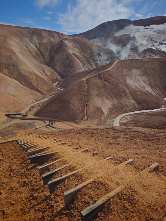 Modern Vikings De surrealistisch outerworldly landschappen van Kerlingarfjöll